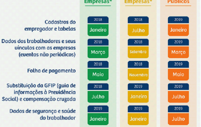 Advocacia em Guarulhos